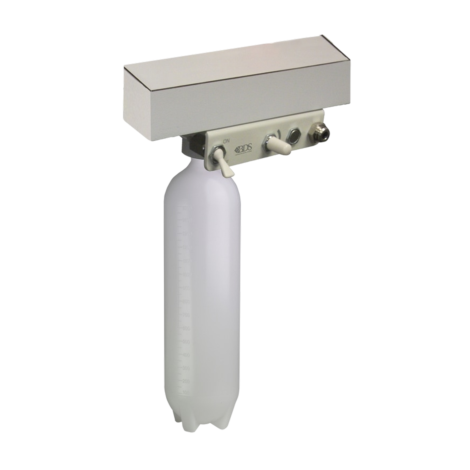Water Bottle Systems
