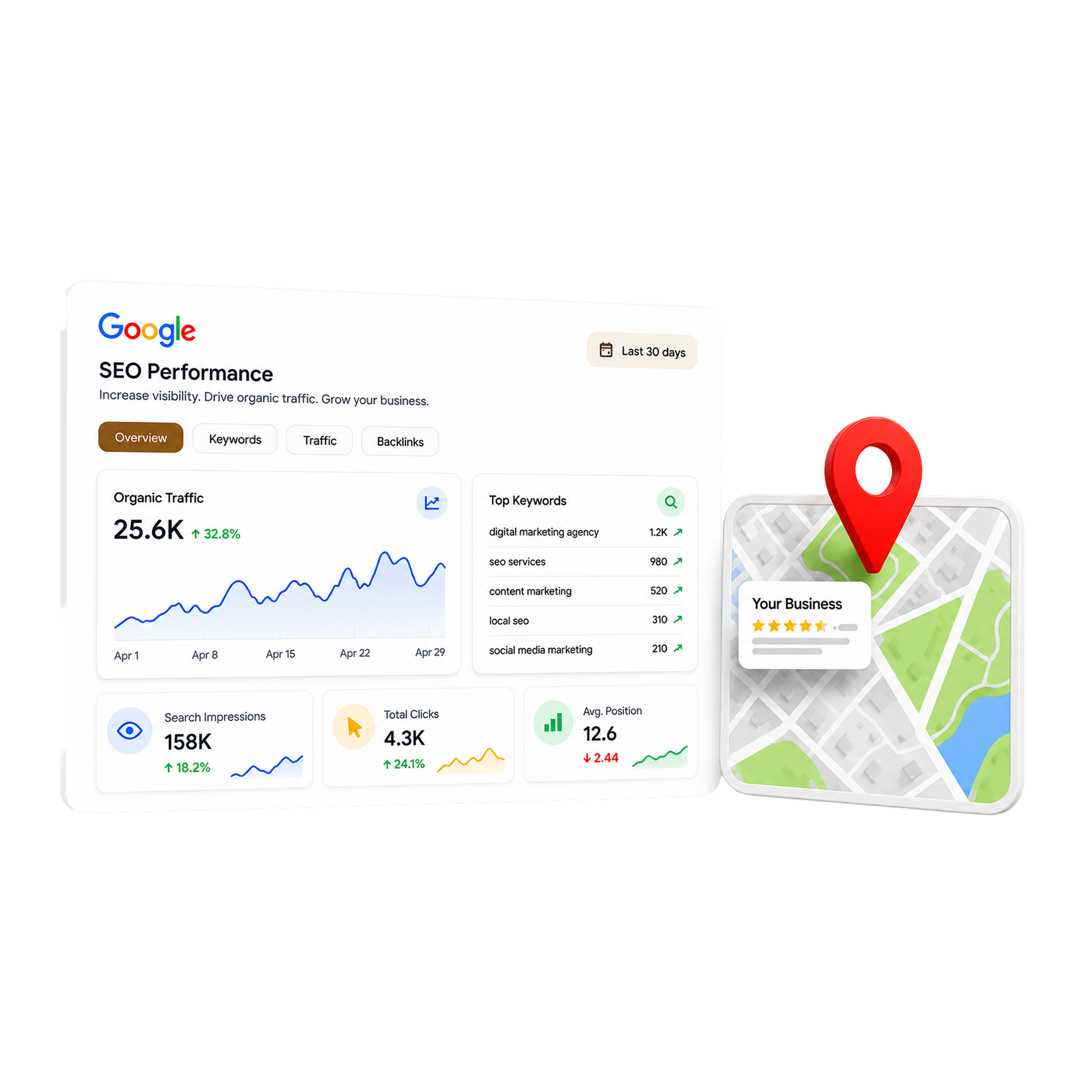 Search Engine Optimization