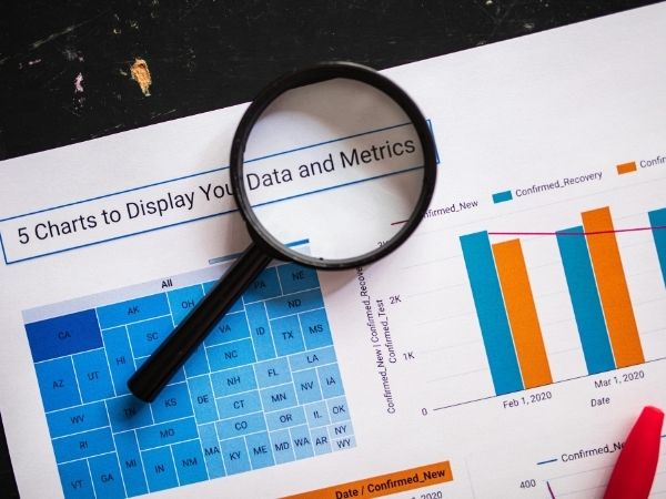 Paperless Forms & Charting