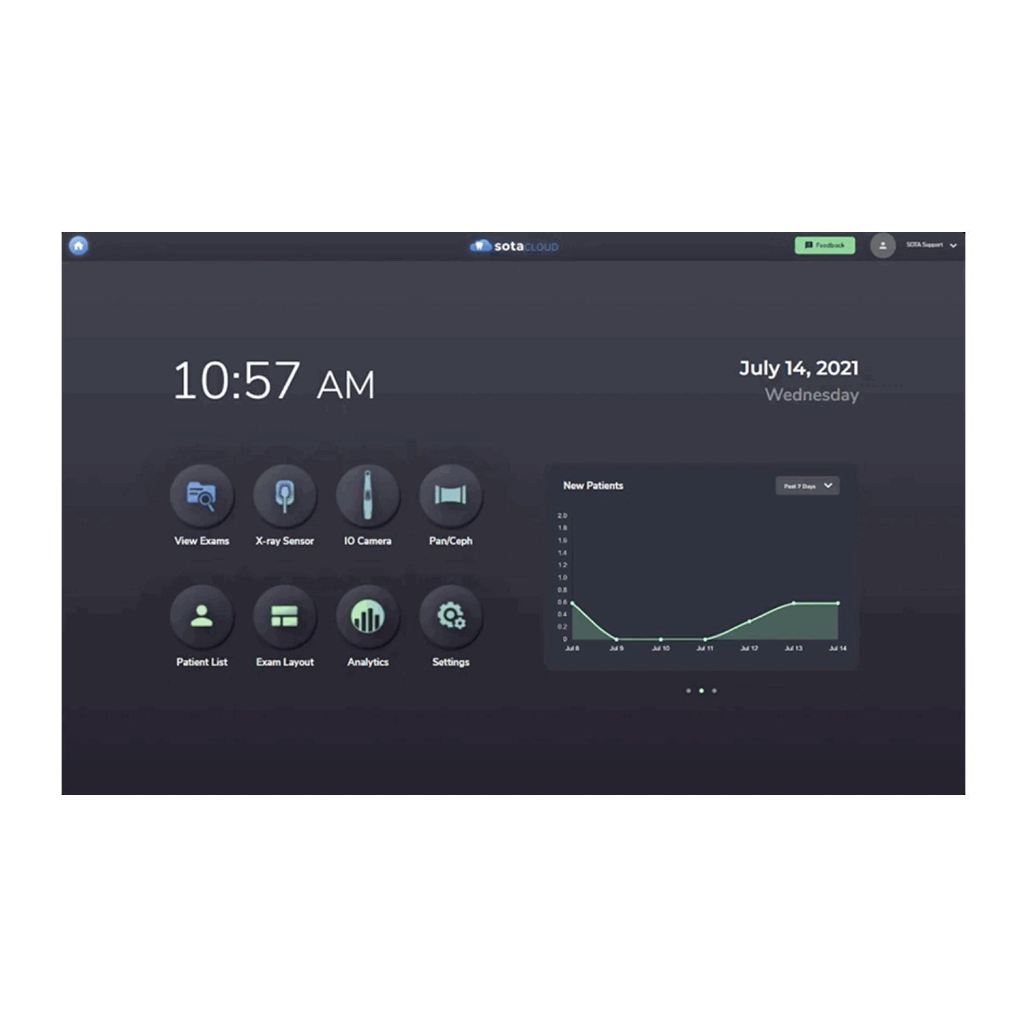 SOTA Cloude Software