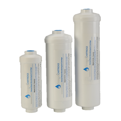 Sterisil® Dental Water Microbiological – Inline Cartridge